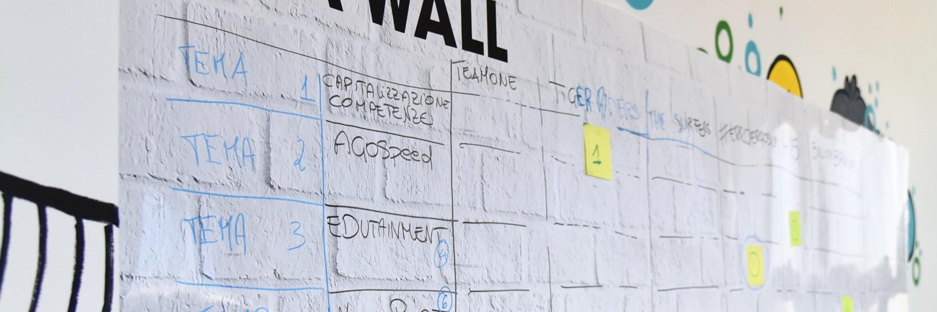 Design Thinking Workshop